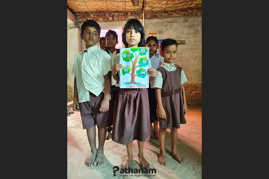 AIL | Slide 8 | Pathanam